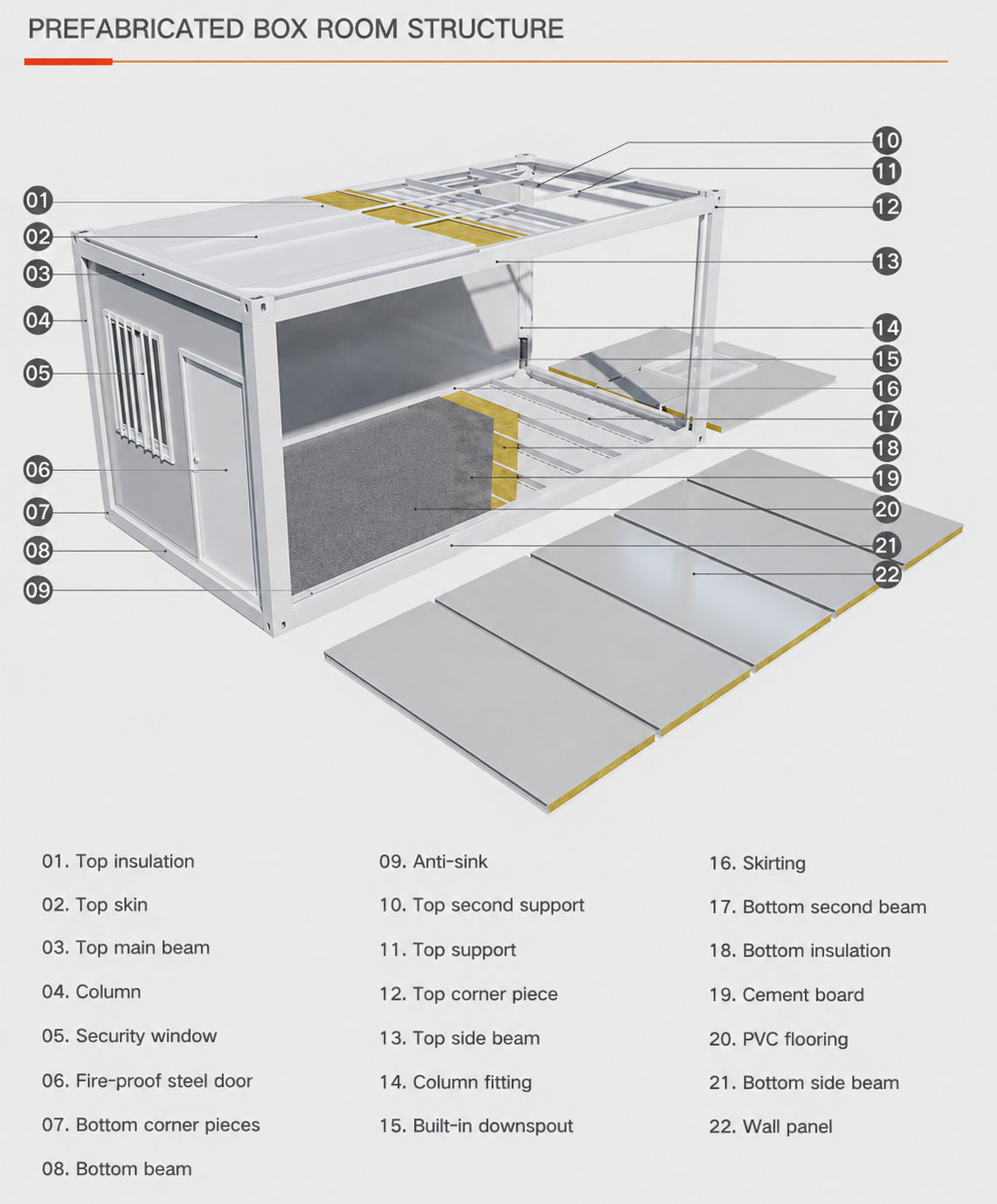 Contenedor Prefabricado Aula y Edificio Escolar(Imagen4)