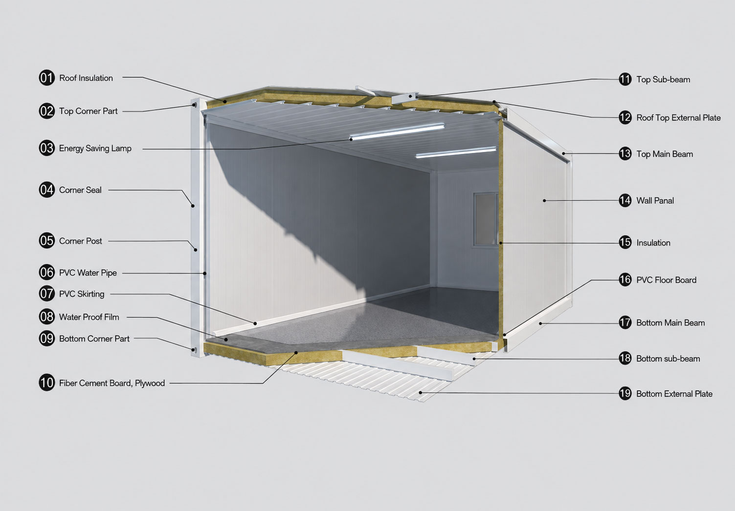Casa de caja de embalaje plegable(Imagen1)